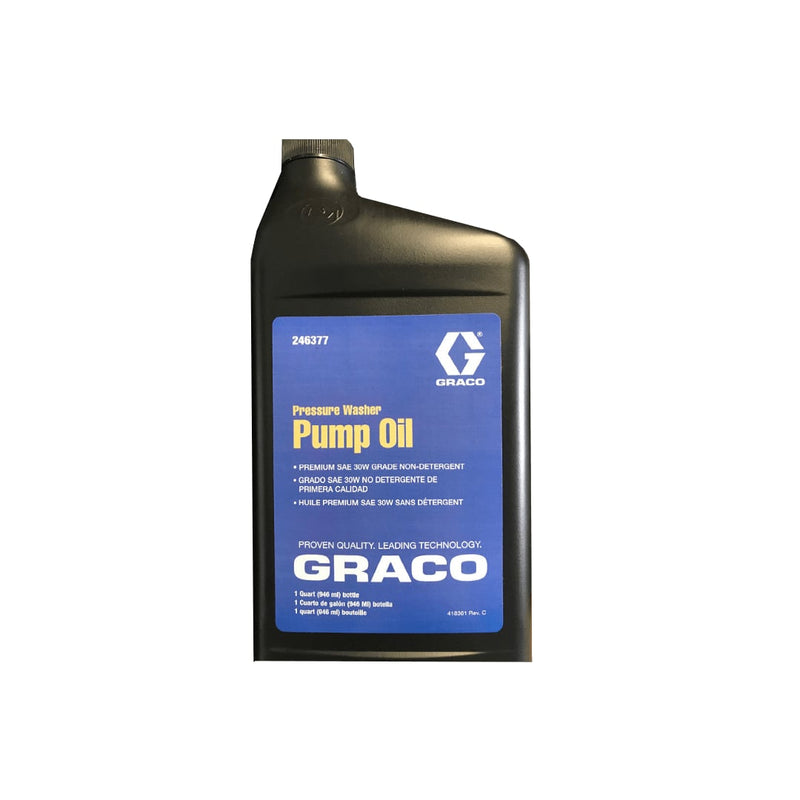 GRACO Pressure Washer Pump Oil 950ml — front view