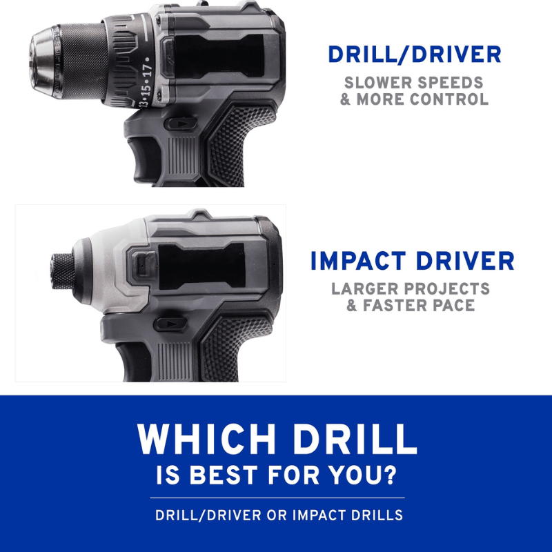 GRACO TrueCoat 360 Cordless Connect TrueAirless Paint Sprayer - GO Industrial - 26D360