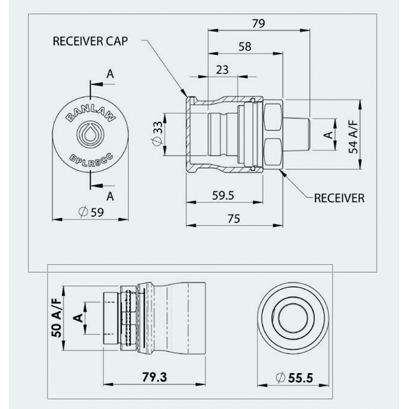 BANLAW Green Size 5 Fluid Transfer Flush Face - GO Industrial - BPLR5BE