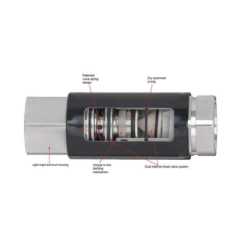 Breakaway Husky 25mm BSP Re - Connectable Suitable for Diesel - GO Industrial - HU3076