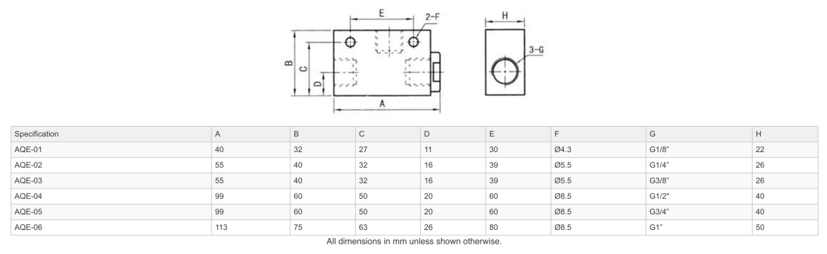 GO AQE Pneumatic Quick Exhaust Valves - GO Industrial - AQE - 01