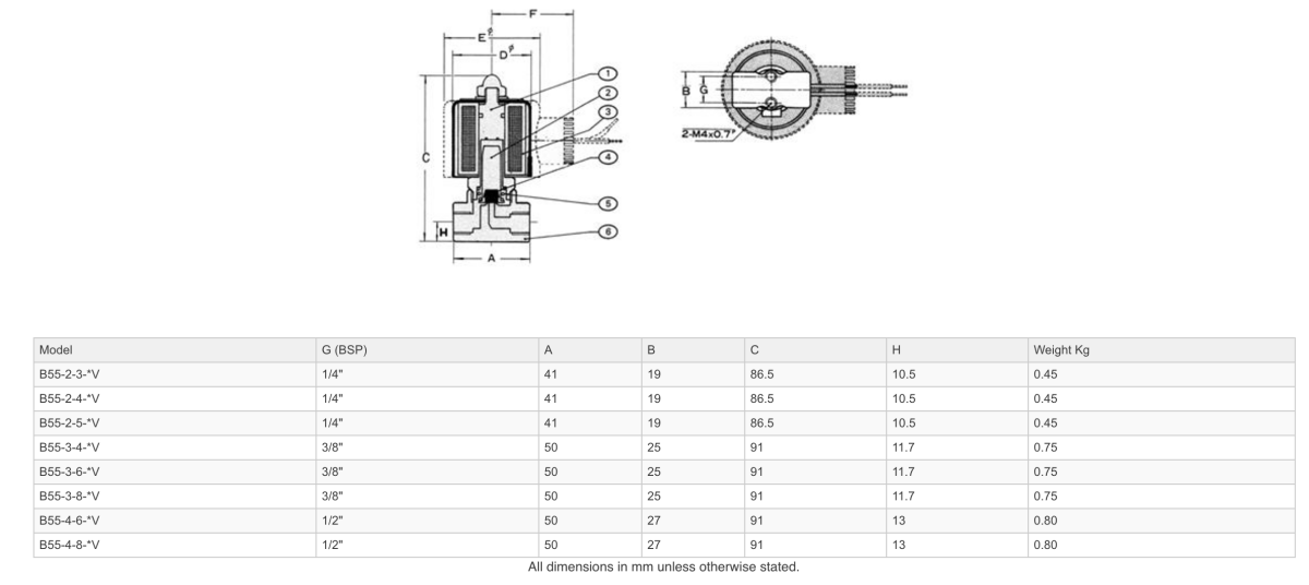 GO B55 Brass Petrochemical Direct Acting Normally Closed Solenoid Valves - GO Industrial - B55 - 2 - 3 - 7V