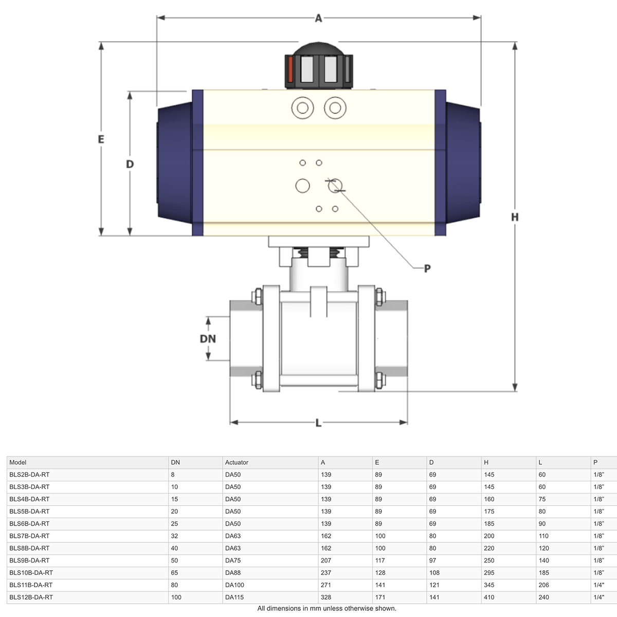 GO Ball Valves Actuated Double Acting Pneumatic 316 Stainless 3 Piece Full Bore BLSDA - GO Industrial - BLS2B - DA