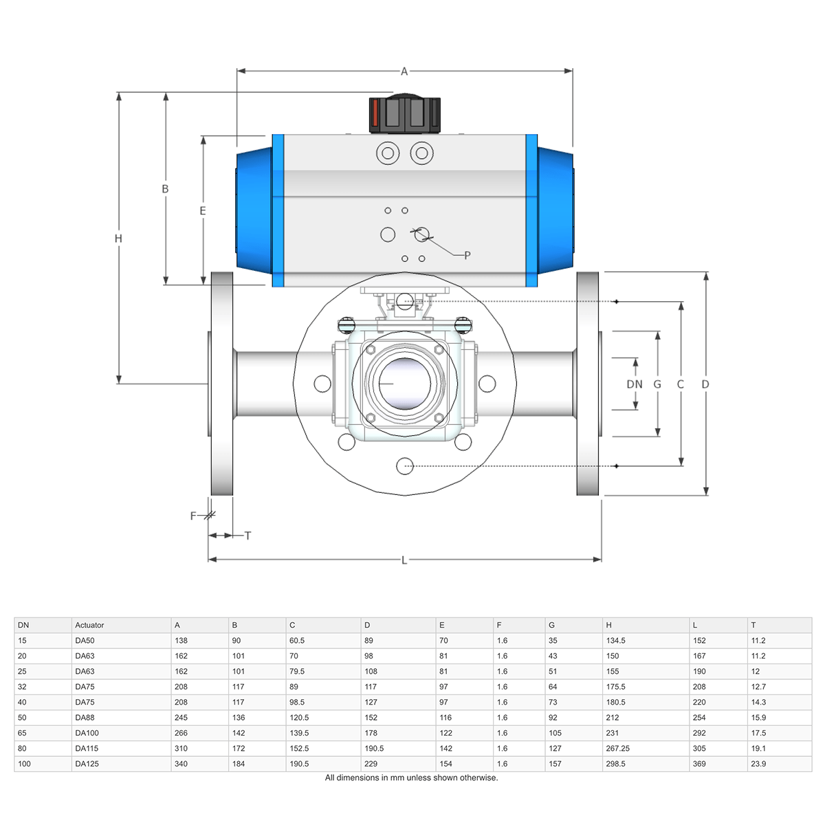 GO Ball Valves Actuated Double Acting Pneumatic Flanged ANSI 150# 3 Way BLS3FADA - GO Industrial - BLS3L4FA - DA