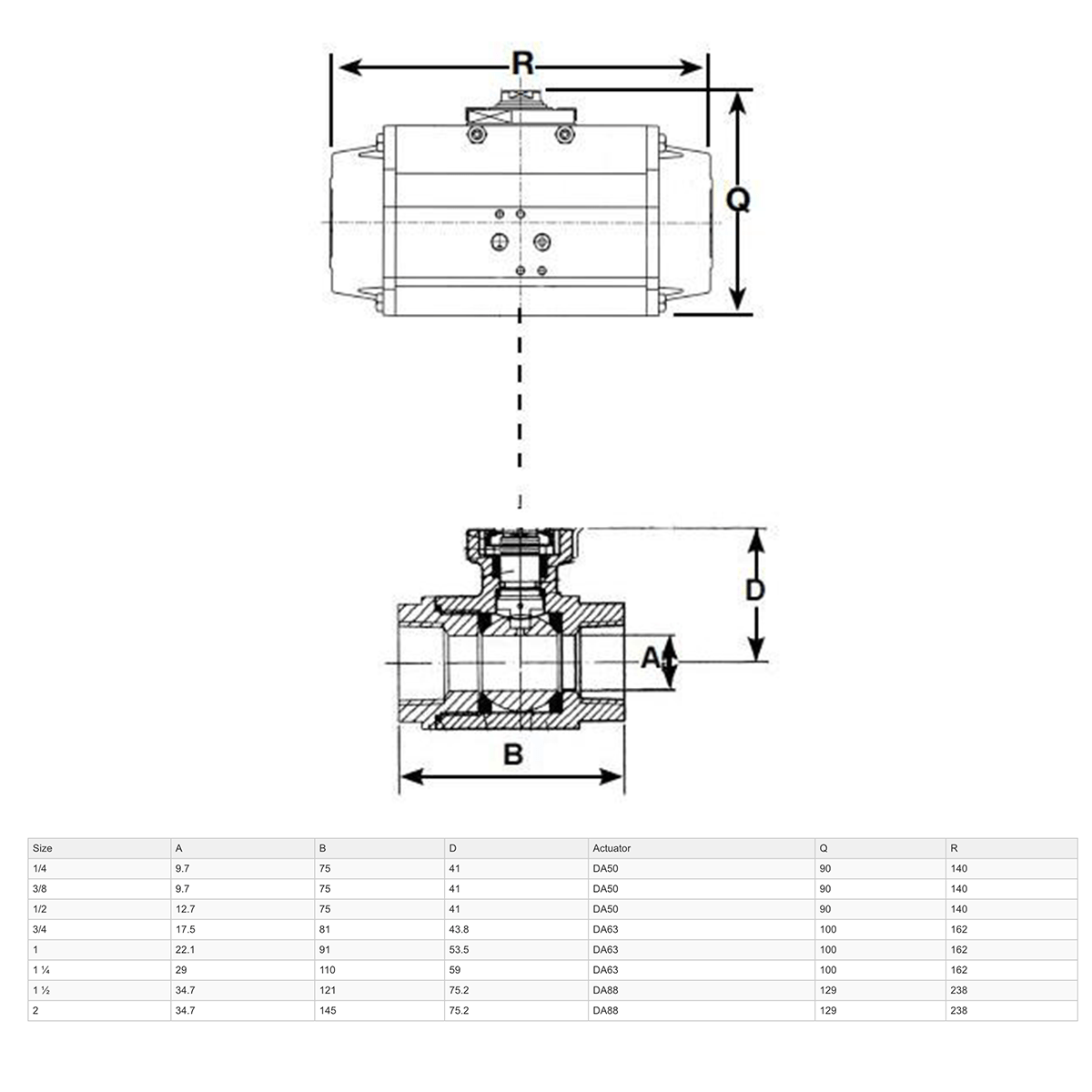 GO Ball Valves Actuated Double Acting Pneumatic High Pressure Two Piece Full Bore 316 Stainless Scr BSP BLSHPDA - GO Industrial - BLSHP2B - DA