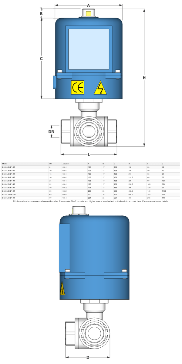 GO Ball Valves Actuated Electric 316 Stainless 3 Way BLS3E - GO Industrial - BLS3T2B - E7 - RT
