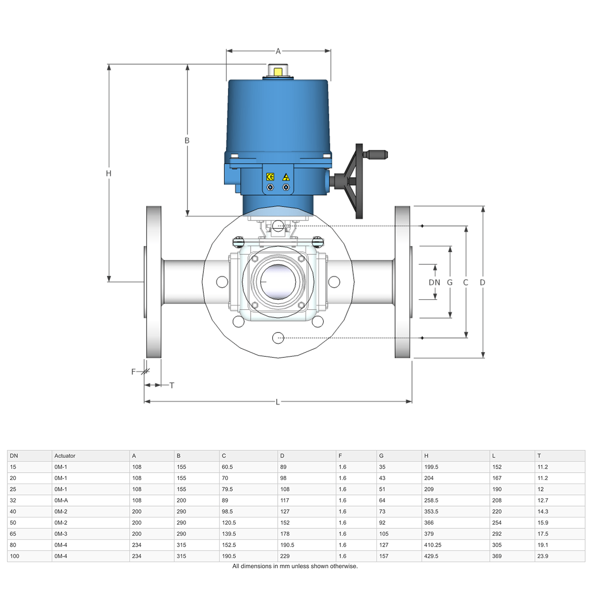 GO Ball Valves Actuated Electric Flanged ANSI 150# 3 Way BLS3FAE - GO Industrial - BLS3L4FA - E