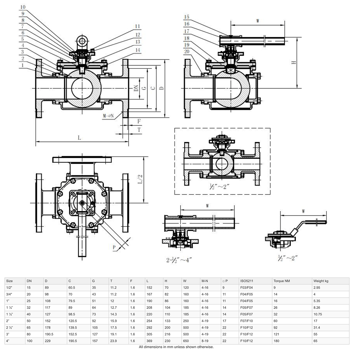 GO Ball Valves ANSI 150# 3 Way BLS3FA - GO Industrial - BLS3L4FA - L