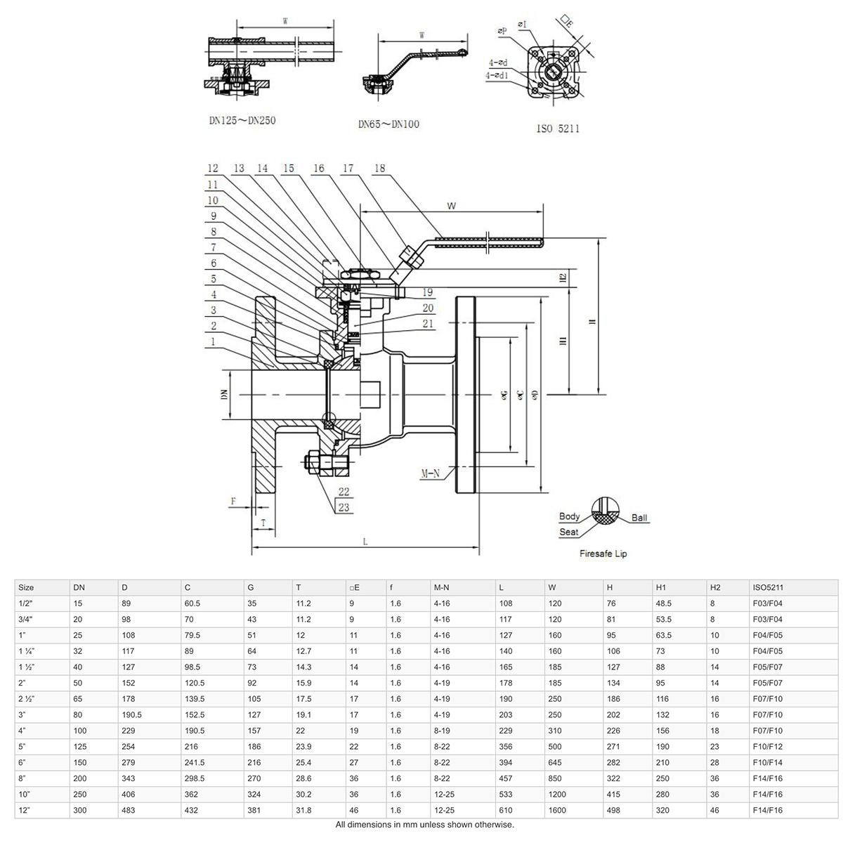 GO Ball Valves Manual Flanged ANSI 150# Full Bore Fire Safe - GO Industrial - BLSF4FA - L