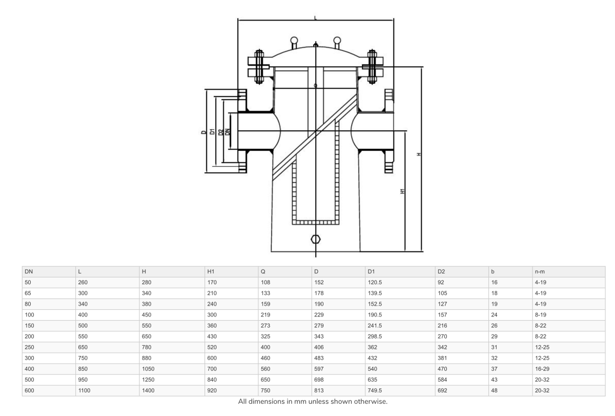 GO Basket Strainers Cast Steel ANSI 150 BSW - GO Industrial - BSW - 050