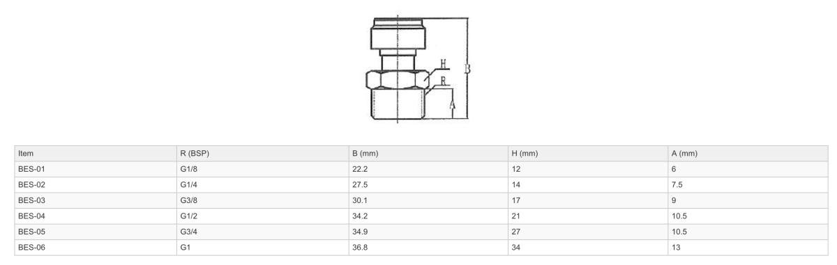 GO Brass BES Exhaust Regulator Silencer - GO Industrial - BES - 01