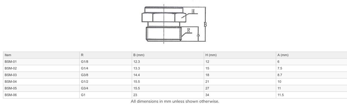 GO BSM Brass Mini Button Silencer - GO Industrial - BSM - 01