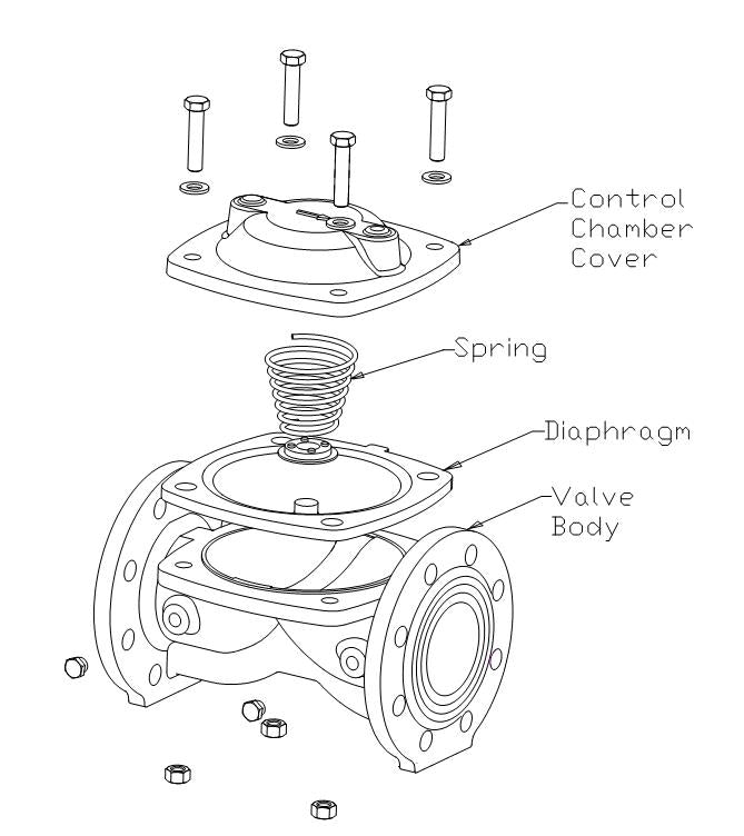 GO C86 Cast Iron Normally Open Solenoid Valves - GO Industrial - C86 - 8 - 40