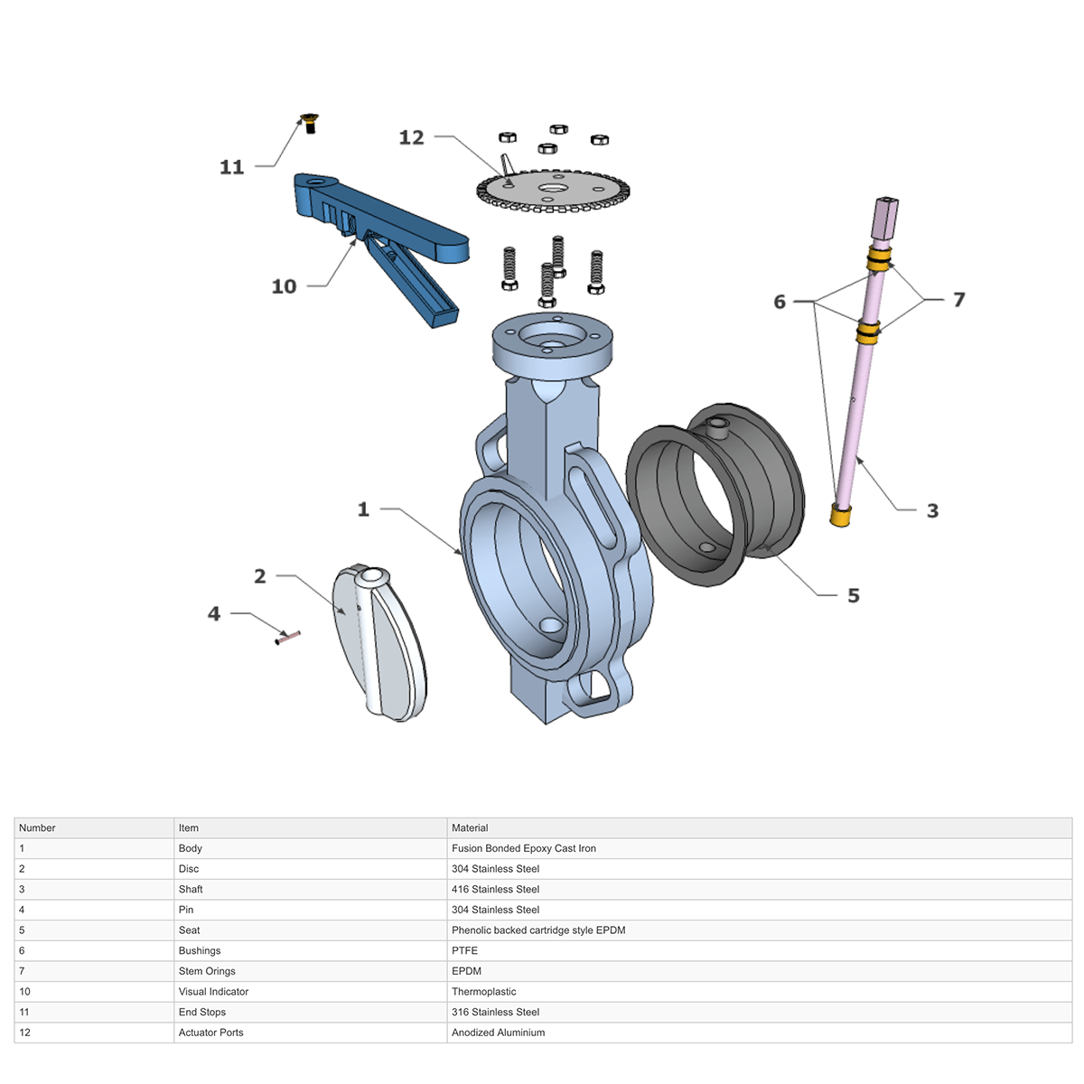 GO CI Body 304 SS Disc EPDM Liner BFK Manual Butterfly Valves - GO Industrial - BFK50 - L