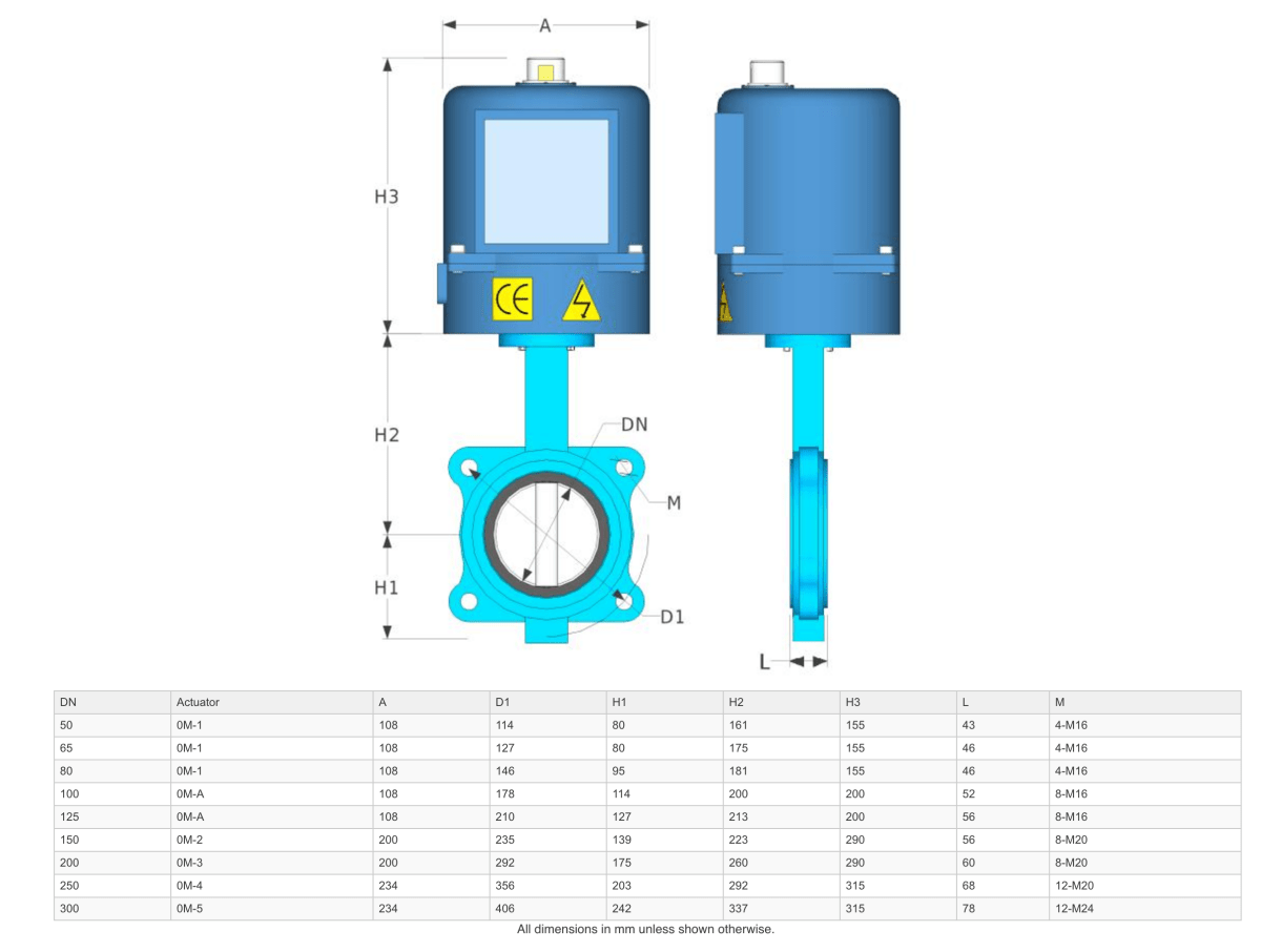 GO CI Body 316 SS Disc EPDM Liner BFLE Butterfly Valves Actuated Electric Lugged - GO Industrial - BFL50 - E