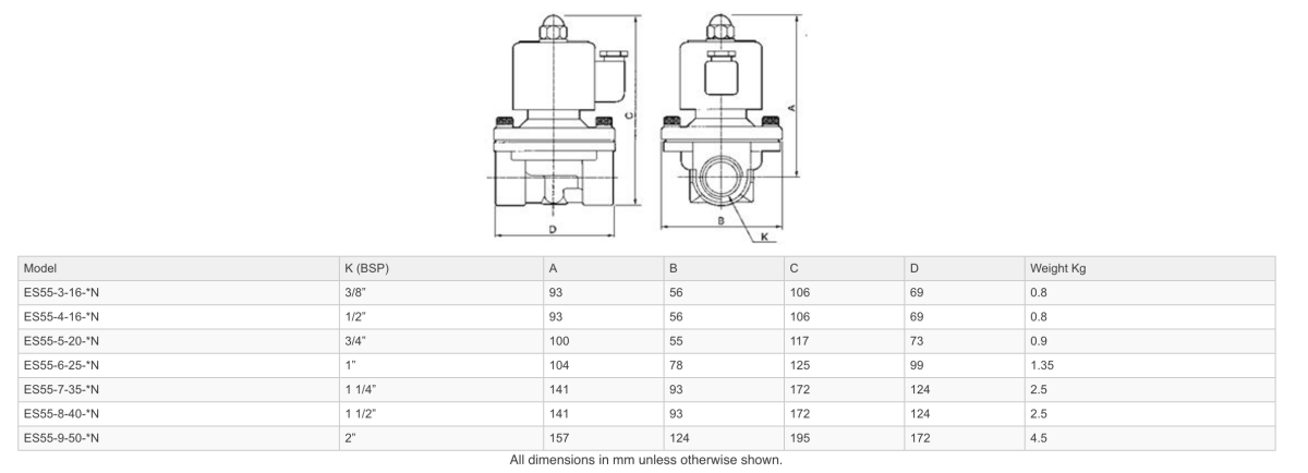 GO ES55 Stainless General Purpose Differential Normally Closed Solenoid Valves - GO Industrial - ES55 - 3 - 16
