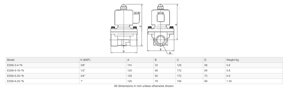 GO ES56 Stainless General Purpose Zero Differential Normally Open Solenoid Valves - GO Industrial - ES56 - 3 - 4