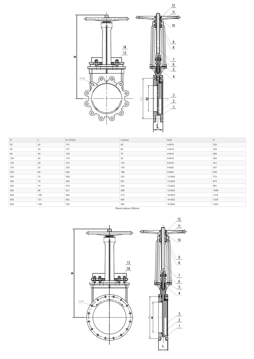 GO KGSHRN/M 316 Stainless Knifegate Valves Manual - GO Industrial - KGSHRN - 50