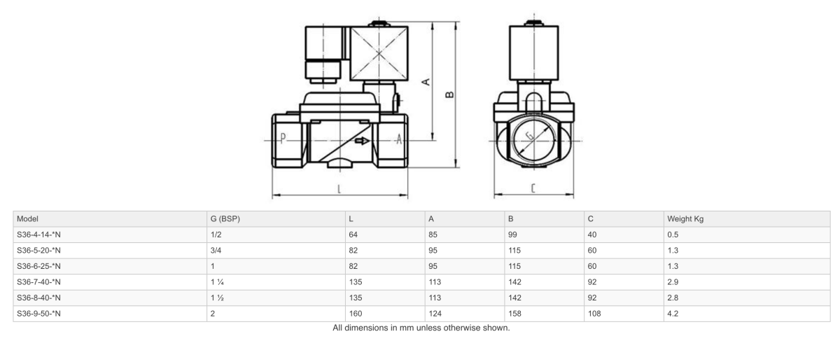 GO S36 Stainless General Purpose Normally Open Solenoid Valves - GO Industrial - S36 - 4 - 14