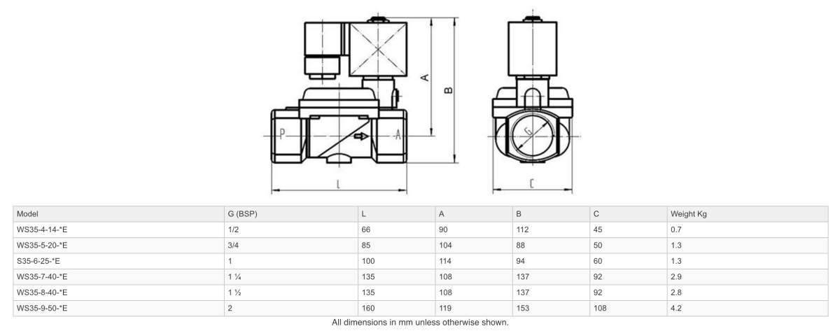 GO WS35 Watermark Approved Stainless General Purpose Normally Closed Solenoid Valves - GO Industrial - WS35 - 4 - 14