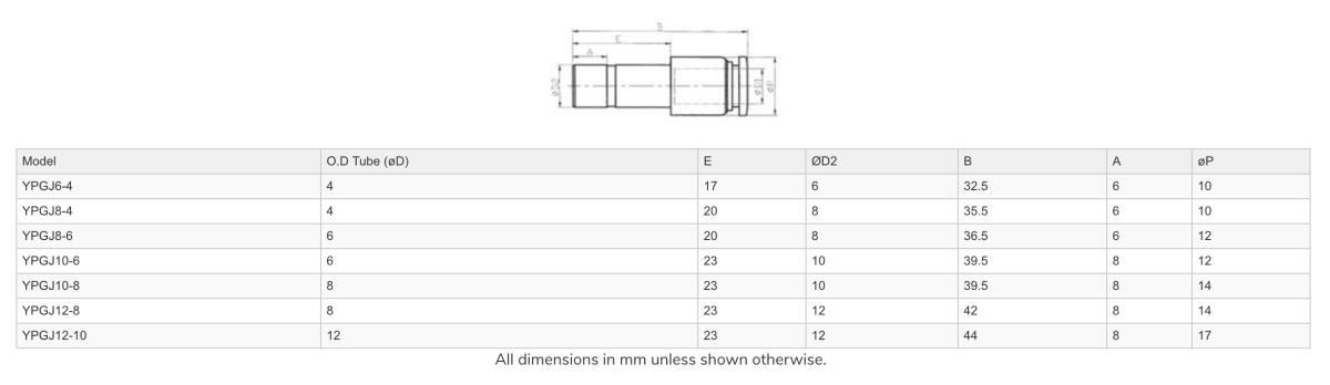 GO YPGJ Pneumatic Plug in Reducer Push Fit - GO Industrial - YPGJ06 - 04