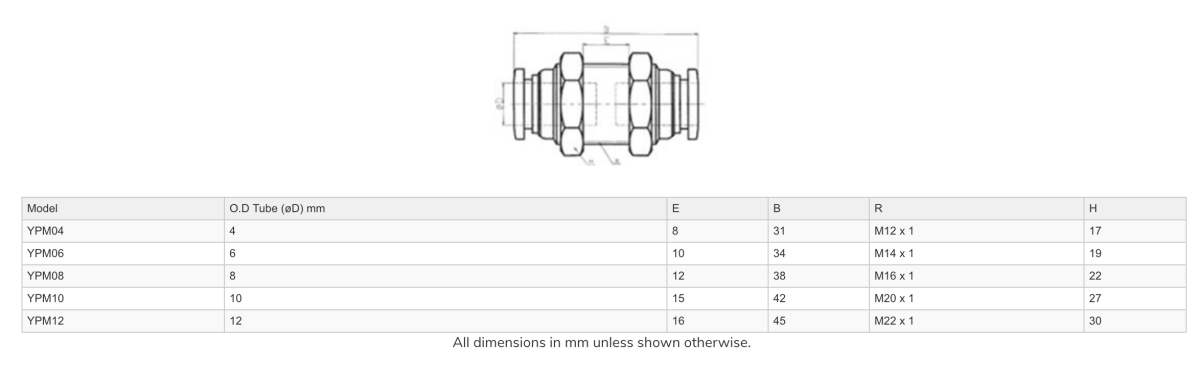 GO YPM Pneumatic Bulkheads Union Push Fit - GO Industrial - YPM04