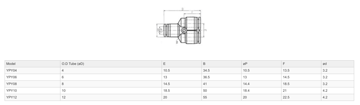 GO YPY Pneumatic Y Joiner Push Fit - GO Industrial - YPY04