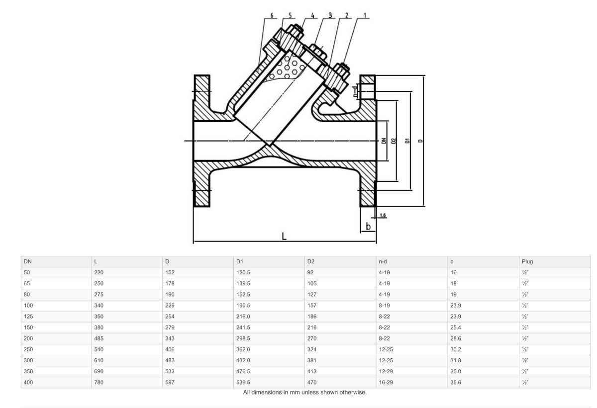GO YSSF 316 Stainless ANSI 150 Y Strainer - GO Industrial - YSSF - 25