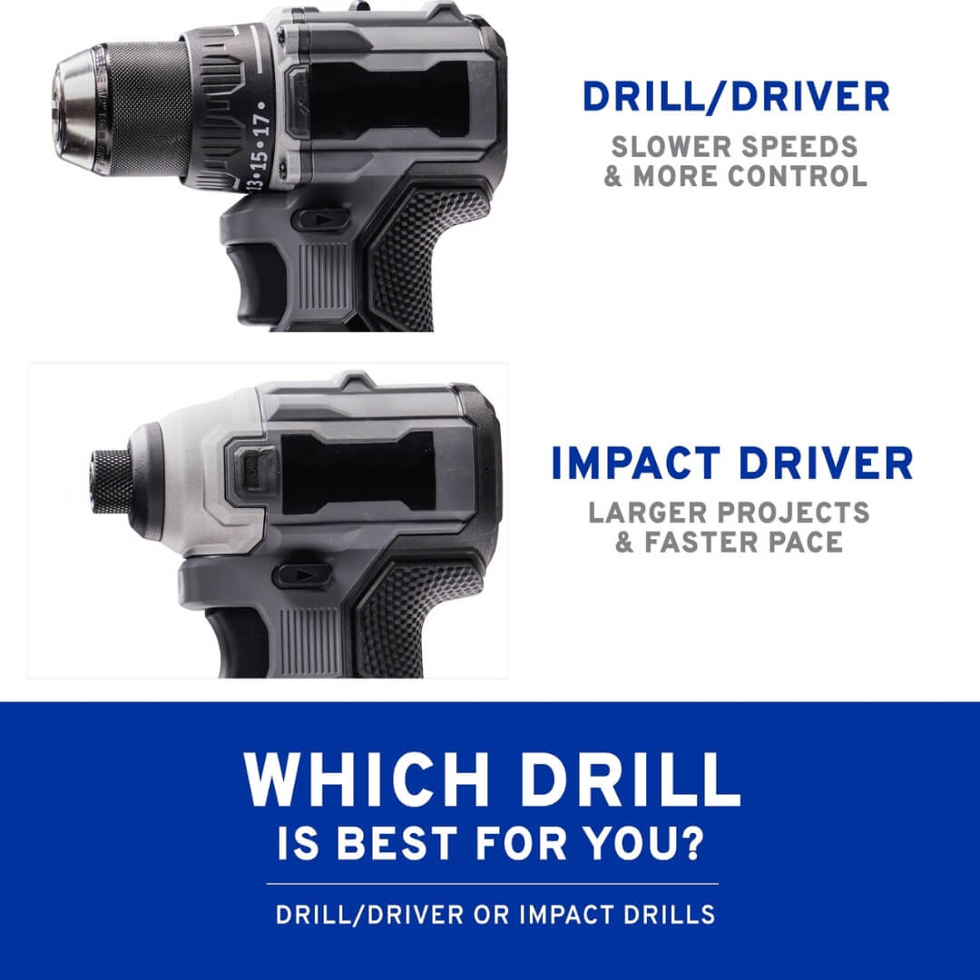 GRACO TrueCoat 360 Cordless Connect TrueAirless Paint Sprayer - GO Industrial - 26D360