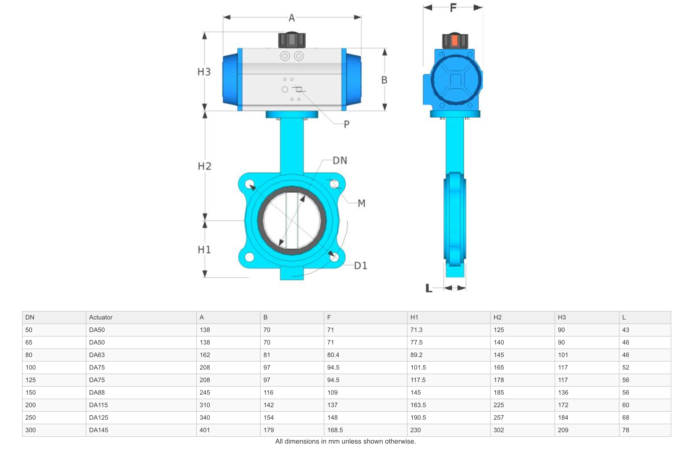 Dimensions - GO Butterfly Valve Actuated Double Acting Pneumatic Lugged CI Body 316 SS Disc EPDM Liner 2