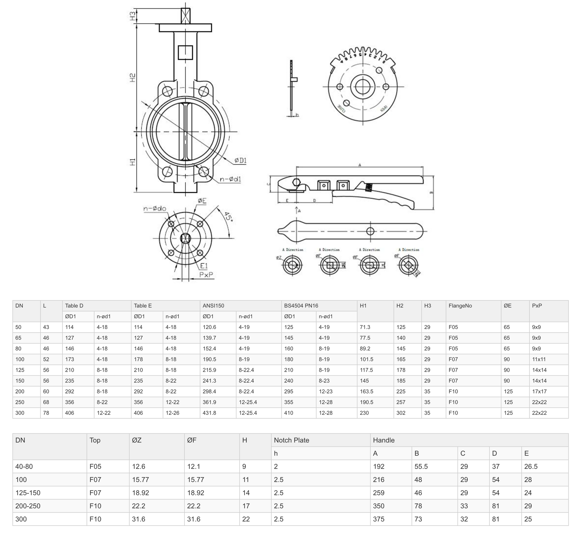 Dimensions - GO Butterfly Valve Manual 316 SS Body PTFE Coated 316 SS Disc PTFE Coated EPDM Liner 2" to 12" BFS Range