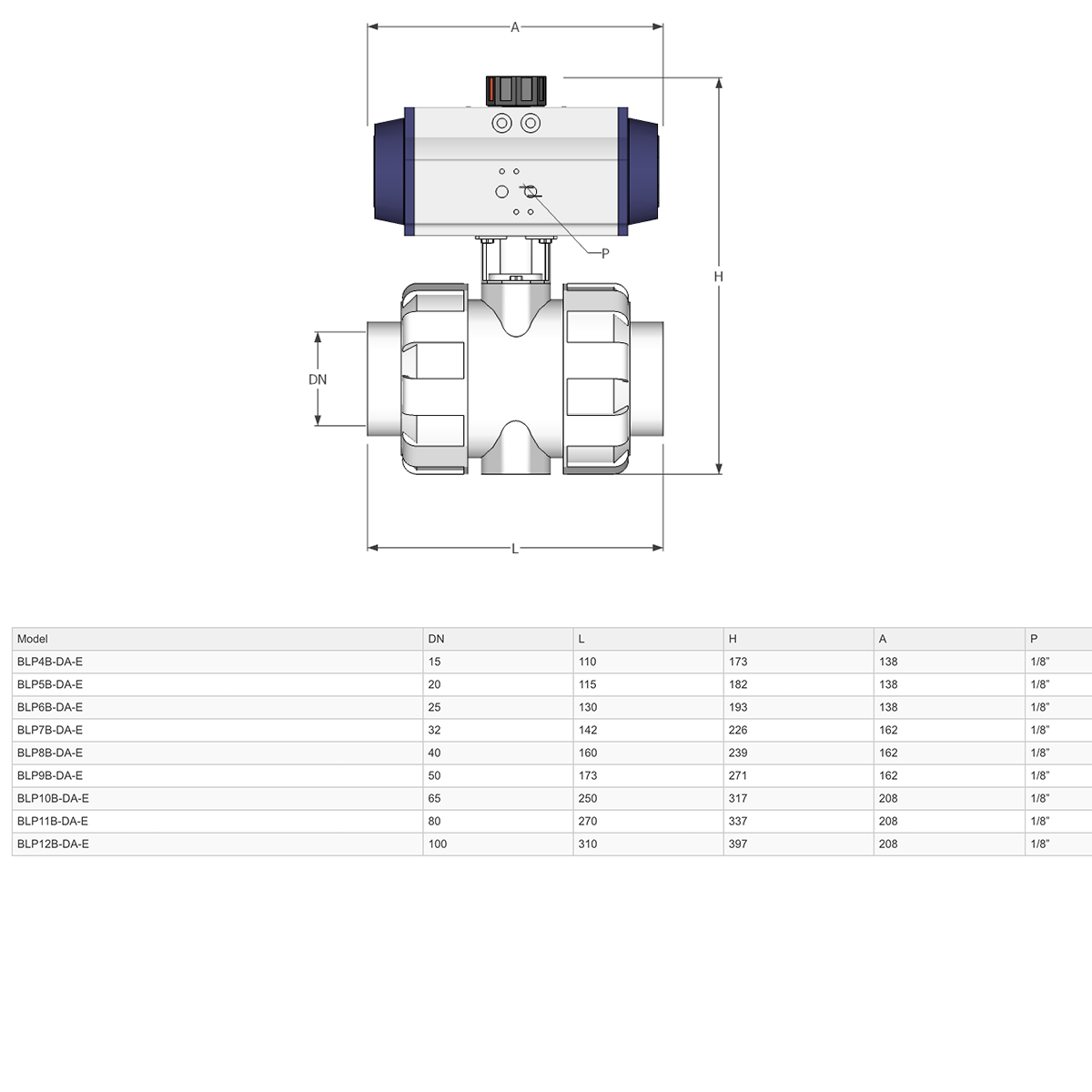 Dimensions - GO Ball Valve Actuated Spring Return Pneumatic PVC 1/2