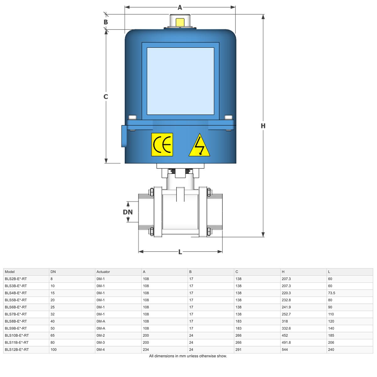 Dimensions - GO Ball Valve Actuated Electric 316 Stainless 3 Piece Full Bore 1/4" to 4" BLSE Range