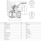 Construction - GO Ball Valve V Port 316 Stainless Full Bore 3 Piece 1/2" to 4" BLV Range