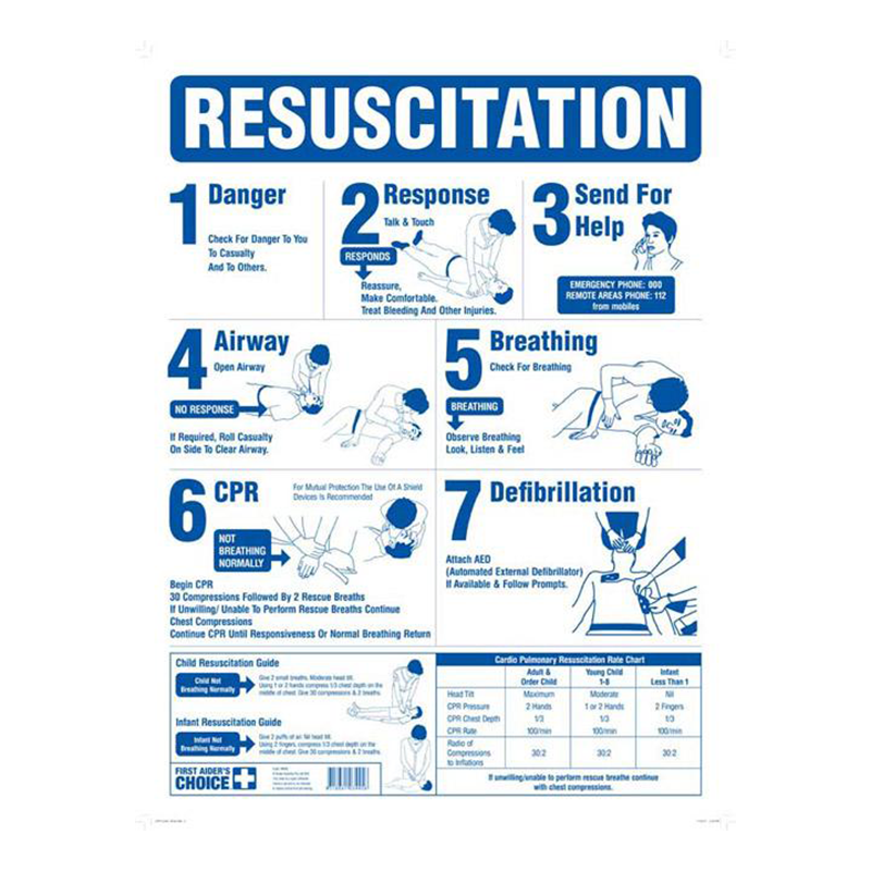 Brady First Aid Sign Resuscitation Blue 844766