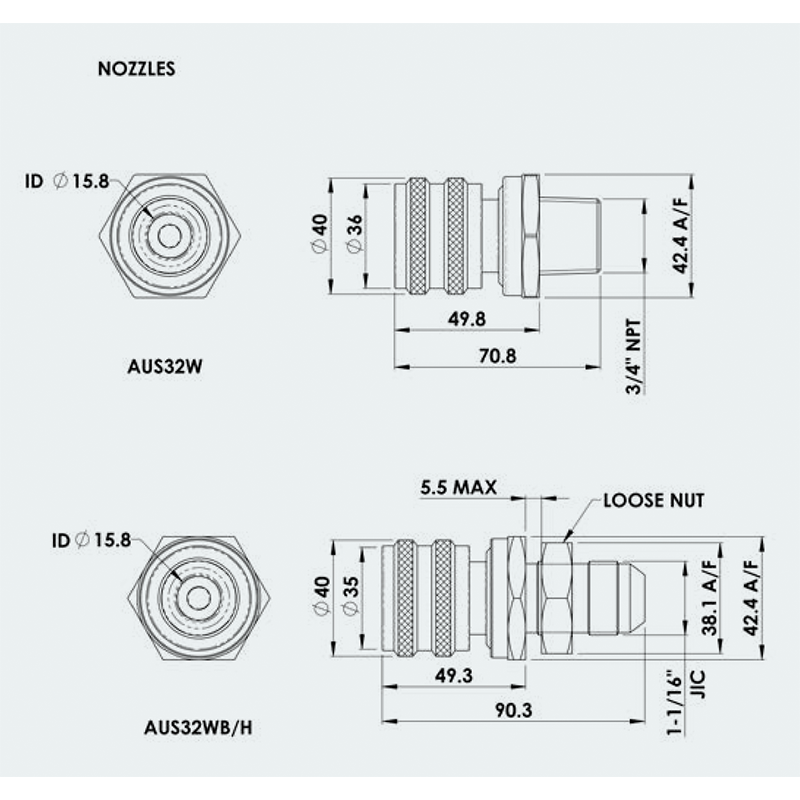 Dimensions Nozzles Banlaw Fluid Transfer Coupling Range - Classic Transmission