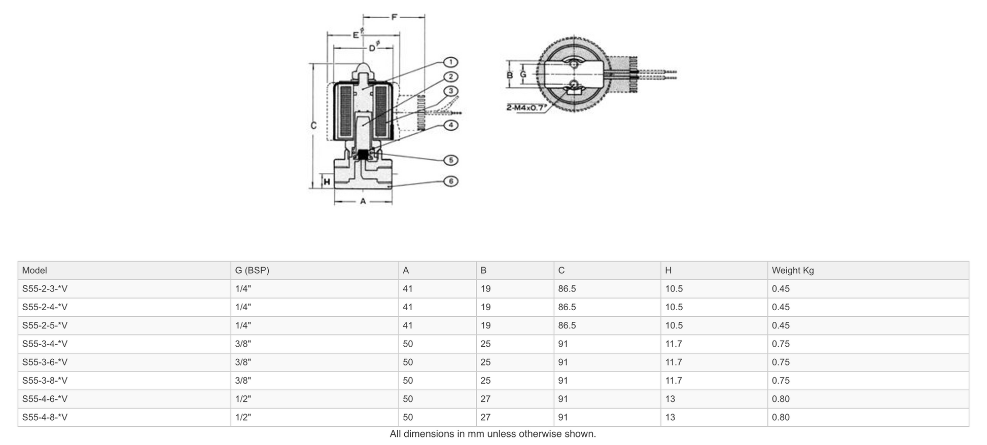 Dimensions - GO Solenoid Valve 1/4" to 1/2" S55D 316 Stainless Petrochemical Direct Acting Normally Closed Range
