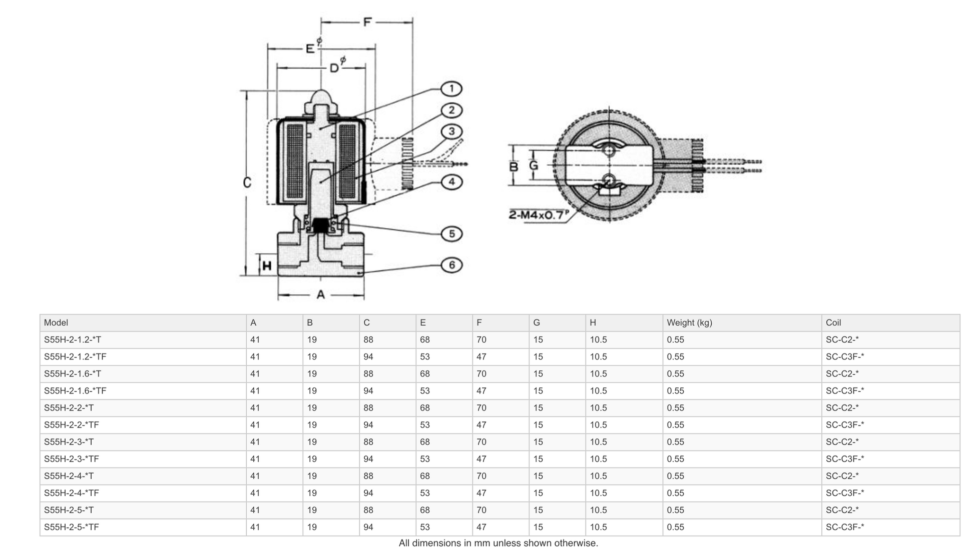 Dimensions - GO Solenoid Valve 1/4" S55H 316 Stainless High Pressure Normally Closed Range
