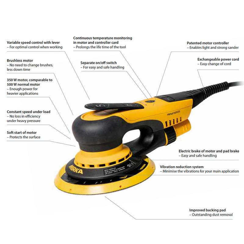 MIRKA Complete Contractor Sanding Kit