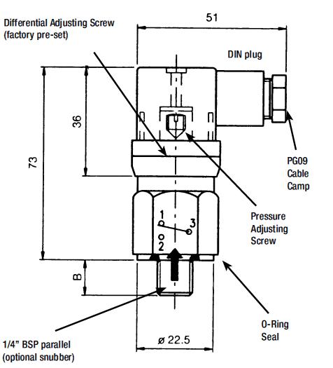 Dimensions - GO Pressure Switch Plated Steel PSP Range