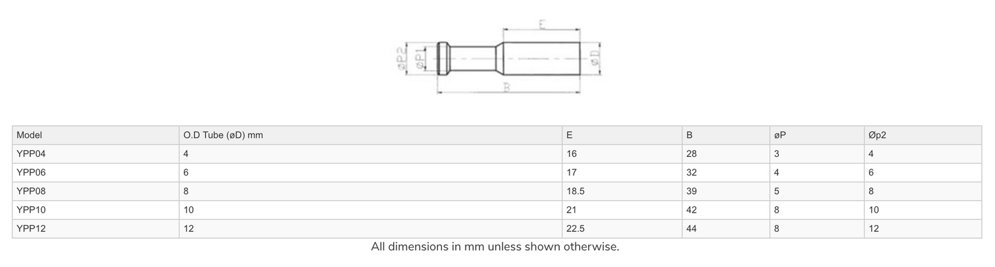Dimensions - GO Pneumatic Plug Push Fit YPP Range