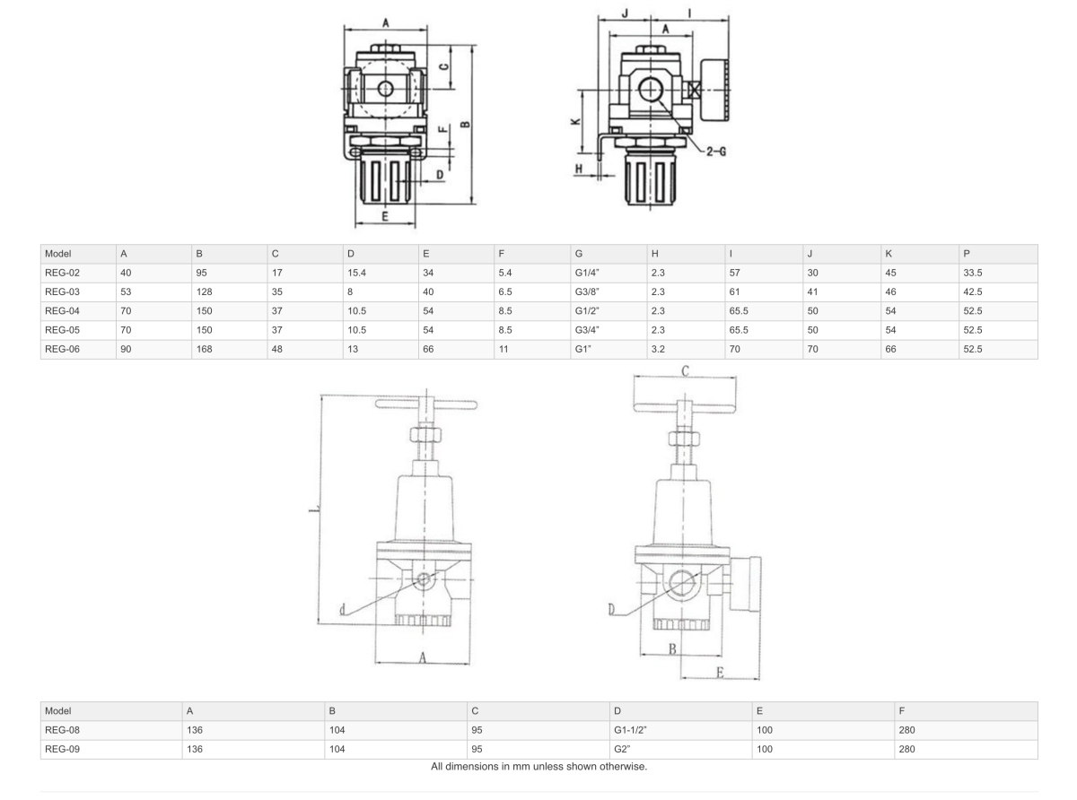 GO Airline Regulators - GO Industrial - REG - 02