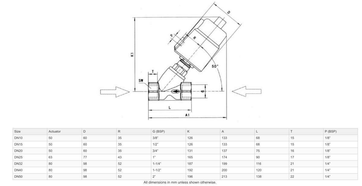 GO Angle Seat Valves Actuated Spring Return Pneumatic 316 Stainless AS - GO Industrial - AS5 - 04 - SR