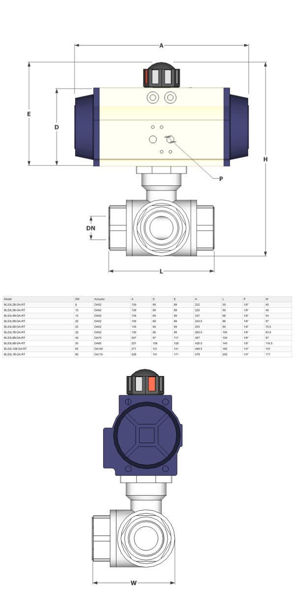 GO Ball Valves Actuated Double Acting Pneumatic 316 Stainless 3 Way BLS3DA - GO Industrial - BLS3L2B - DA