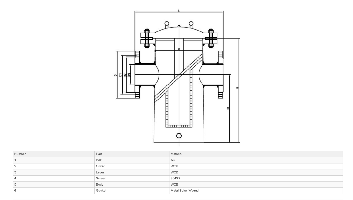 GO Basket Strainers Cast Steel ANSI 150 BSW - GO Industrial - BSW - 050