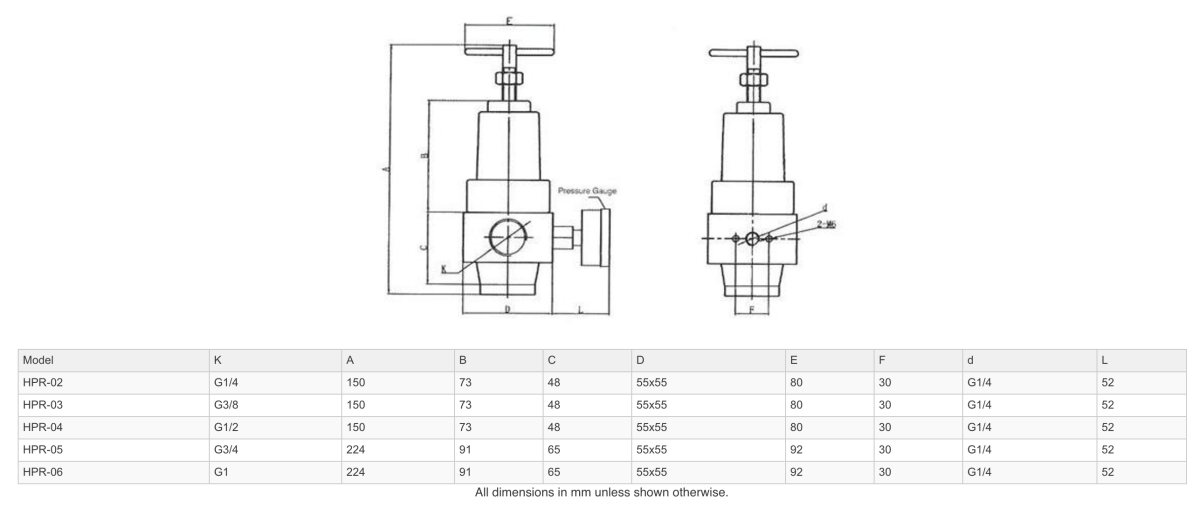 GO HPR High Pressure Airline Regulators - GO Industrial - HPR - 02