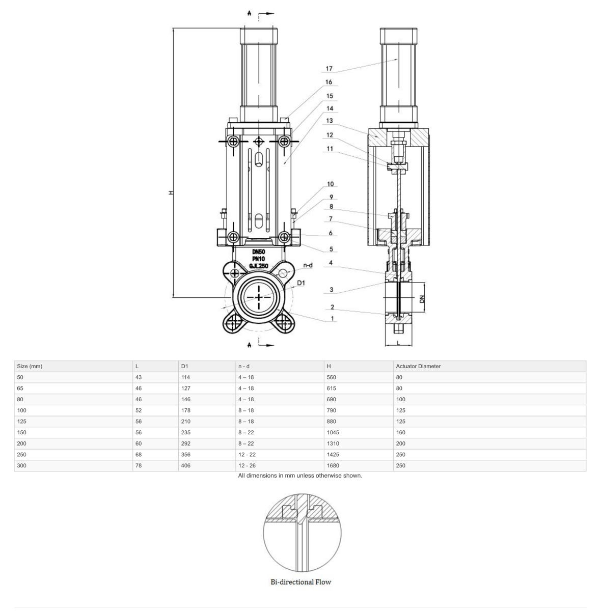 GO KGDDAN Cast Iron Knifegate Valves Actuated Double Acting Pneumatic - GO Industrial - KGDDAN - 50