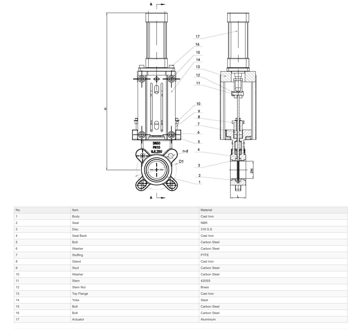 GO KGDDAN Cast Iron Knifegate Valves Actuated Double Acting Pneumatic - GO Industrial - KGDDAN - 50