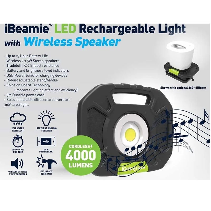 What iQuip iBeamie 18LB40S Includes (Box View)